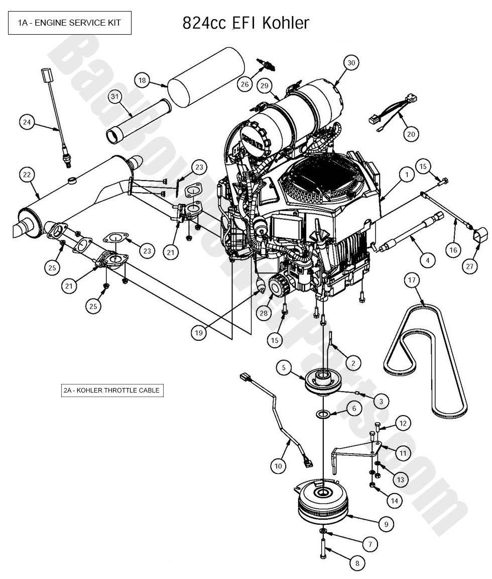 2016 Outlaw & Outlaw Extreme - Engine - Kohler ECV860 EFI